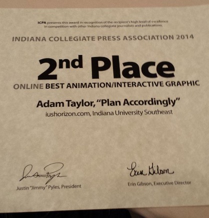 2nd Place: Online Best animation/interactive graphic